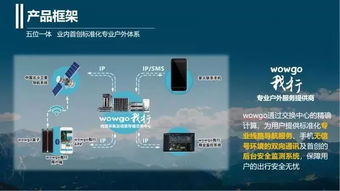 互聯(lián)網(wǎng),創(chuàng)業(yè)項目,創(chuàng)新