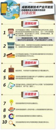 國(guó)家鼓勵(lì)高校教師創(chuàng)新創(chuàng)業(yè)政策的影響探析,鼓勵(lì)高校教師兼職創(chuàng)業(yè)文件,鼓勵(lì)高校教師創(chuàng)業(yè)政策文件