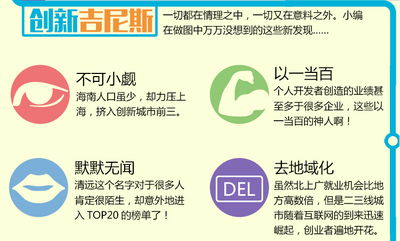 未來(lái)創(chuàng)新創(chuàng)業(yè)的前景,互聯(lián)網(wǎng)+大學(xué)生創(chuàng)新創(chuàng)業(yè)官網(wǎng),大學(xué)生創(chuàng)新創(chuàng)業(yè)的前景如何