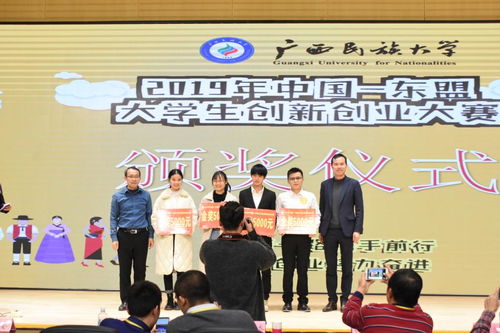 中國東盟大學(xué)生創(chuàng)新創(chuàng)業(yè)大賽