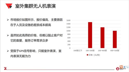 章程,創(chuàng)新,校企,合作