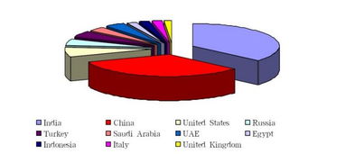 跨境電商行業(yè)有哪些創(chuàng)業(yè)和創(chuàng)新的機會