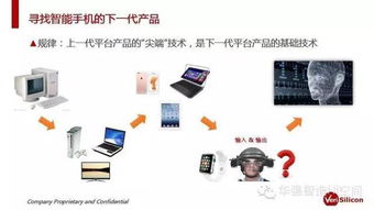 電腦硬件創(chuàng)新創(chuàng)業(yè)