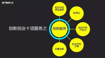 山西十大創(chuàng)新創(chuàng)業(yè)人物,互聯(lián)網(wǎng)十大學(xué)生創(chuàng)新創(chuàng)業(yè)官網(wǎng),創(chuàng)響山西十大創(chuàng)新創(chuàng)業(yè)人物