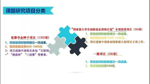 師范生的創(chuàng)業(yè)創(chuàng)新規(guī)劃