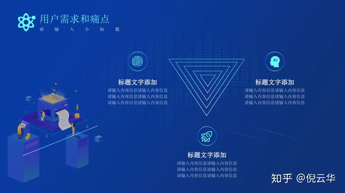 商業(yè)計(jì)劃書,創(chuàng)新,創(chuàng)業(yè)