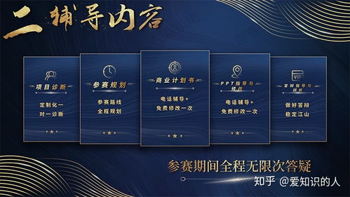 創(chuàng)新創(chuàng)業(yè)現(xiàn)場(chǎng)答辯要點(diǎn)有哪些