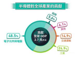 半導(dǎo)體制冷設(shè)備創(chuàng)新創(chuàng)業(yè)計劃書