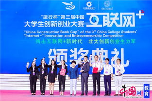 創(chuàng)新創(chuàng)業(yè)大賽團隊介紹,創(chuàng)新創(chuàng)業(yè)大賽團隊分工,創(chuàng)新創(chuàng)業(yè)大賽團隊名字