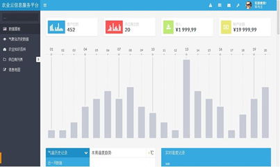 四川大學(xué)大學(xué)生創(chuàng)新創(chuàng)業(yè)管理系統(tǒng),武漢大學(xué)大學(xué)生創(chuàng)新創(chuàng)業(yè)管理系統(tǒng),云南大學(xué)大學(xué)生創(chuàng)新創(chuàng)業(yè)管理系統(tǒng)