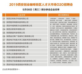 管理工作,收費,創(chuàng)新,創(chuàng)業(yè)