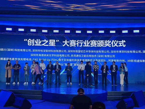 深圳市,創(chuàng)業(yè)投資,大賽,創(chuàng)新