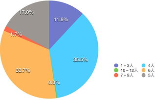 互聯(lián)網(wǎng)+大學(xué)生創(chuàng)新創(chuàng)業(yè)項(xiàng)目題目,大學(xué)生創(chuàng)新創(chuàng)業(yè)項(xiàng)目報(bào)銷范圍,大學(xué)生創(chuàng)新創(chuàng)業(yè)項(xiàng)目路演題目