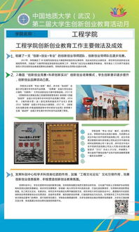 創(chuàng)業(yè)項目,投票,創(chuàng)新,大學生