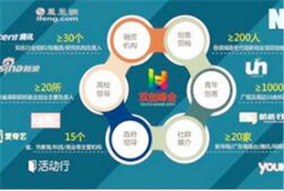 大力推進大眾創(chuàng)業(yè)萬眾創(chuàng)新的措施,關(guān)于大力推進大眾創(chuàng)業(yè)萬眾創(chuàng)新若干,江西省關(guān)于大力推進大眾創(chuàng)業(yè)萬眾創(chuàng)新