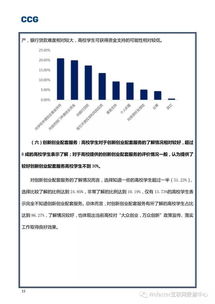 創(chuàng)新創(chuàng)業(yè)案例分析報告,創(chuàng)新創(chuàng)業(yè)自我分析報告,大學生創(chuàng)新創(chuàng)業(yè)財務分析報告