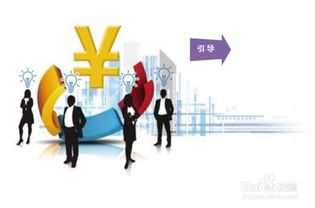 創(chuàng)新創(chuàng)業(yè)的微觀環(huán)境包括哪些,創(chuàng)業(yè)環(huán)境分析包括哪些內(nèi)容,創(chuàng)業(yè)環(huán)境包括哪些內(nèi)容