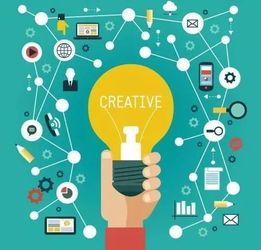 規(guī)劃,未來,創(chuàng)新,創(chuàng)業(yè)