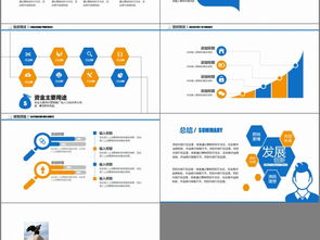 智能手表創(chuàng)新創(chuàng)業(yè)計(jì)劃書創(chuàng)意價(jià)值