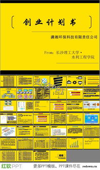 大學生創(chuàng)業(yè)答辯問題,大學生創(chuàng)業(yè)大賽答辯,大學生創(chuàng)業(yè)項目答辯