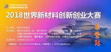 創(chuàng)新,創(chuàng)業(yè),材料,交流