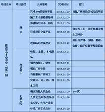 計劃書,創(chuàng)新,環(huán)境,創(chuàng)業(yè)