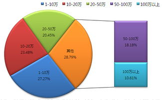 創(chuàng)新創(chuàng)業(yè)實訓(xùn)總結(jié),大學(xué)生創(chuàng)新創(chuàng)業(yè)總結(jié),創(chuàng)新創(chuàng)業(yè)課后總結(jié)