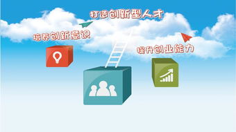 高職學(xué)生創(chuàng)新創(chuàng)業(yè)swot分析,高職學(xué)生創(chuàng)新創(chuàng)業(yè)實(shí)訓(xùn)手冊答案,高職學(xué)生創(chuàng)新創(chuàng)業(yè)實(shí)訓(xùn)手冊