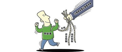 申論:以創(chuàng)新與創(chuàng)業(yè)為主題,創(chuàng)新創(chuàng)業(yè)的方向和熱點,創(chuàng)新創(chuàng)業(yè)時政熱點