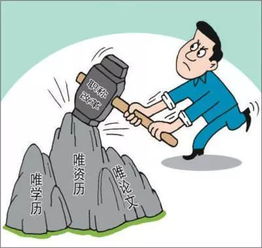 創(chuàng)業(yè)與創(chuàng)新相關(guān)人物