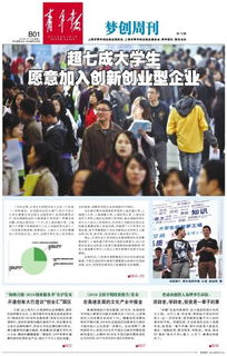 回答,創(chuàng)新,創(chuàng)業(yè),大學(xué)生