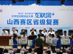 名稱(chēng),創(chuàng)新,創(chuàng)業(yè),大學(xué)生