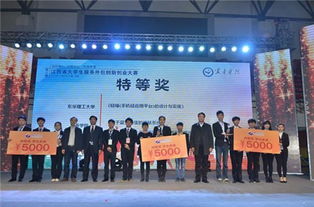 宜春學(xué)院創(chuàng)新創(chuàng)業(yè)大賽頒獎(jiǎng)典禮