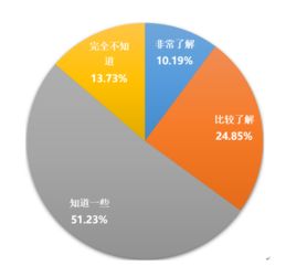 發(fā)展趨勢(shì),創(chuàng)新,創(chuàng)業(yè),教育