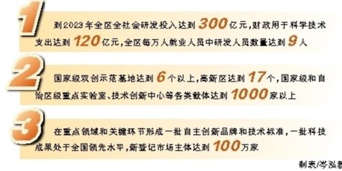 廣西大眾創(chuàng)業(yè)萬(wàn)眾創(chuàng)新實(shí)施意見(jiàn)