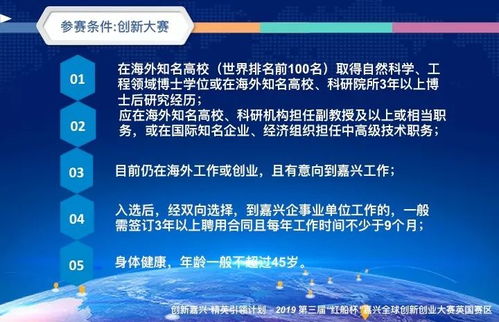 國(guó)家級(jí)大學(xué)生創(chuàng)新創(chuàng)業(yè)比賽,國(guó)家級(jí)創(chuàng)新創(chuàng)業(yè)比賽有哪些,大學(xué)創(chuàng)新創(chuàng)業(yè)比賽方案