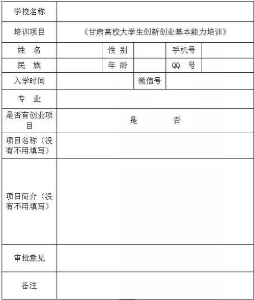 報名表,訓(xùn)練營,創(chuàng)新,創(chuàng)業(yè)