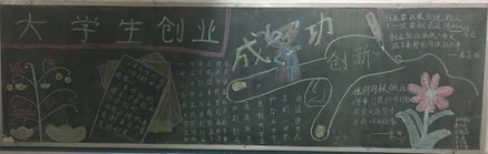 大學生創(chuàng)新創(chuàng)業(yè)的黑板報,以創(chuàng)新創(chuàng)業(yè)為主題的黑板報,有關創(chuàng)新創(chuàng)業(yè)的問題