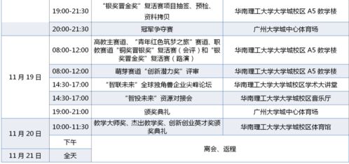 甜品,創(chuàng)新,創(chuàng)業(yè),計劃