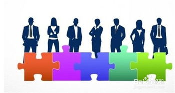 創(chuàng)新創(chuàng)業(yè)者應(yīng)具備的條件