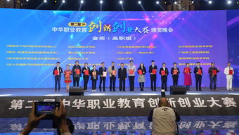第二屆,金獎(jiǎng),創(chuàng)新,創(chuàng)業(yè)