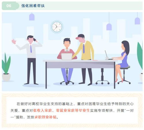 創(chuàng)新創(chuàng)業(yè)園教學部