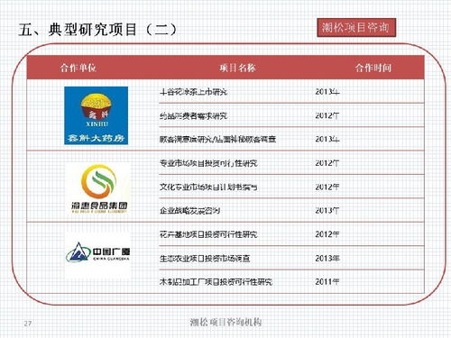 創(chuàng)新創(chuàng)業(yè)項目計劃書市場營銷