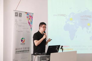 創(chuàng)新創(chuàng)業(yè)品牌嵌入法