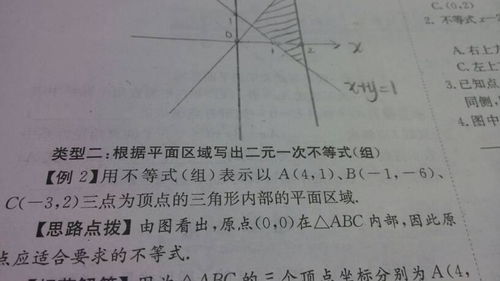 二元坐標(biāo)法創(chuàng)新創(chuàng)業(yè)