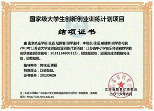 國家級大學(xué)生創(chuàng)業(yè)創(chuàng)新訓(xùn)練計(jì)劃項(xiàng)目不包括,國家級大學(xué)生創(chuàng)業(yè)創(chuàng)新訓(xùn)練計(jì)劃項(xiàng)目包括,國家級大學(xué)生創(chuàng)業(yè)創(chuàng)新訓(xùn)練計(jì)劃內(nèi)容包括