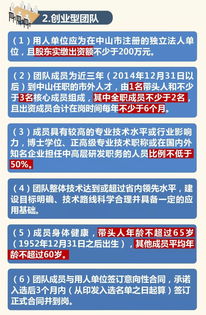 創(chuàng)新創(chuàng)業(yè)團隊申請理由