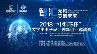 創(chuàng)新創(chuàng)業(yè)大賽設計流程