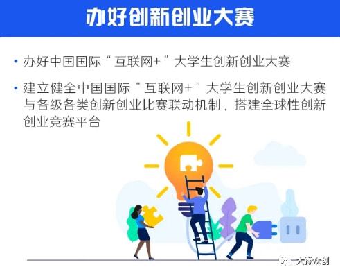 例子,創(chuàng)新,創(chuàng)業(yè),學生