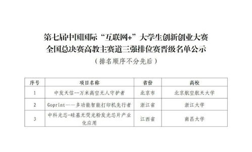 大學(xué)生為什么要?jiǎng)?chuàng)新創(chuàng)業(yè)教育,大學(xué)生為什么要上創(chuàng)新創(chuàng)業(yè)的課,當(dāng)代大學(xué)生為什么要?jiǎng)?chuàng)新創(chuàng)業(yè)